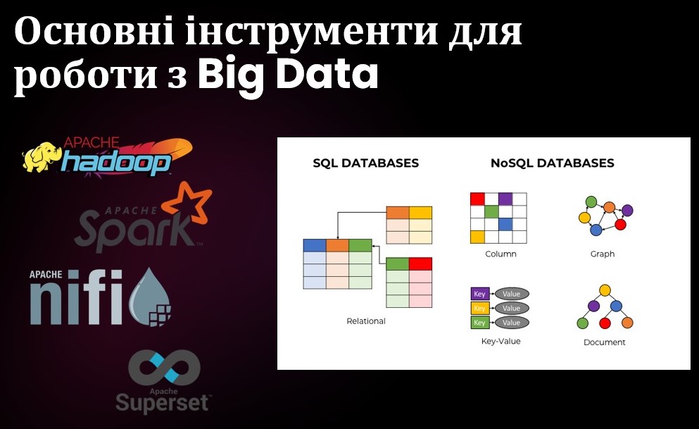  Основні інструменти для роботи з BigData.jpg